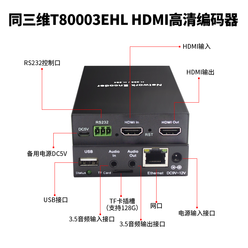 T80003EHL H.265高清HDMI编码器接口